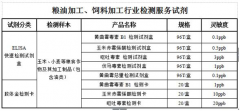 糧油加工、飼料加工行業(yè)解決方案