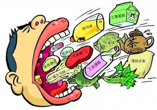 農(nóng)藥殘留檢測(cè)儀